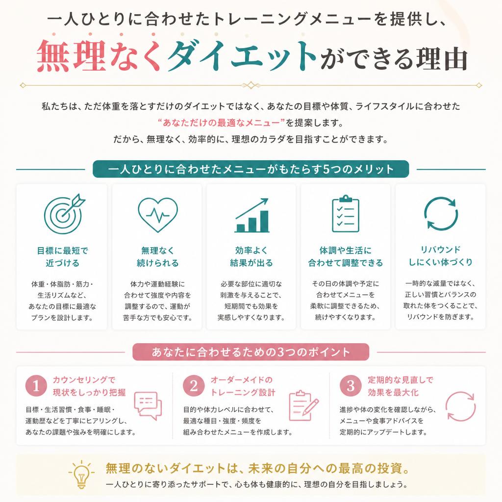2.初心者でも安心！パーソナルトレーニングのメリット