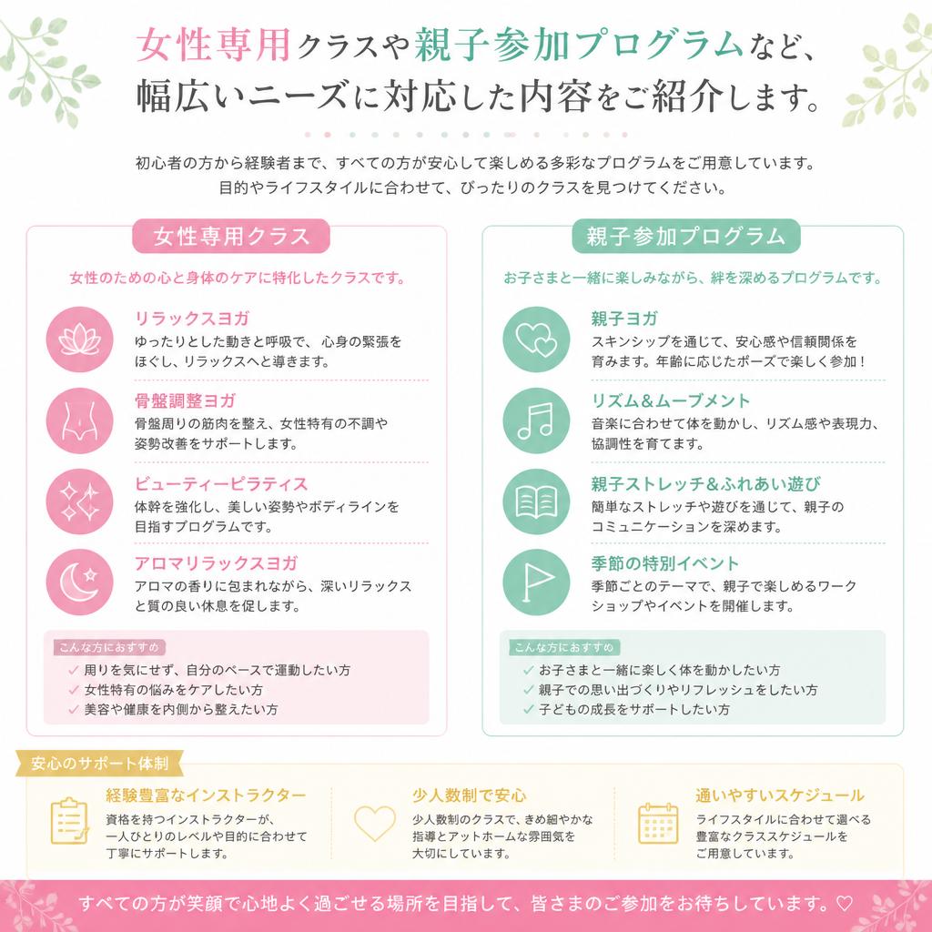 3. 女性向けプログラムの特徴